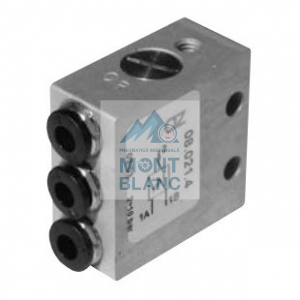 Elemente logice pneumatice